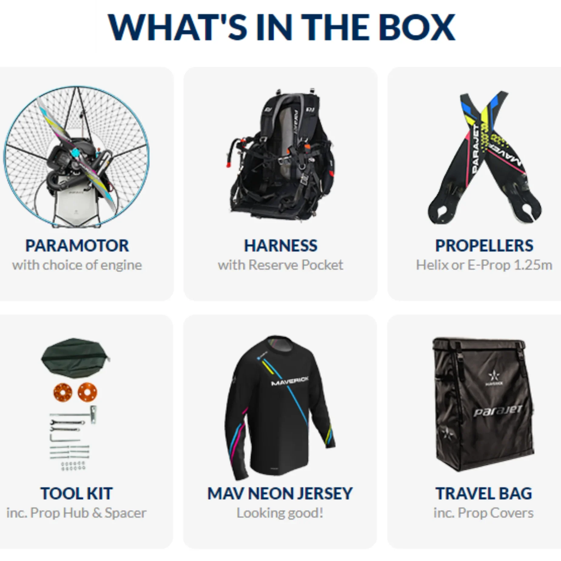 A diagram of what comes in a Parajet Maverick Neon Box